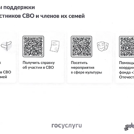 Ссылки на информационные ресурсы о мерах социальной поддержки участников СВО и их семей